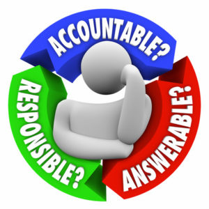 30365760 - accountable, responsible and answerable words around a person thinking who is to deserve credit or worthy of blame