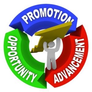 10465593 - a man lifting an arrow within a circular diagram showing the words promotion, advancement and opportunity, representing a person on a positive career path to higher positions