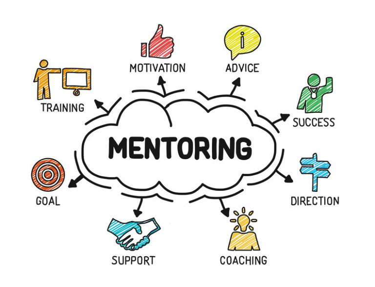 Teachability in Mentoring Relationships - Emerging Nurse Leader